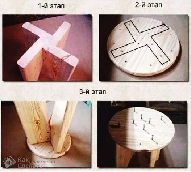 Барный стул своими руками