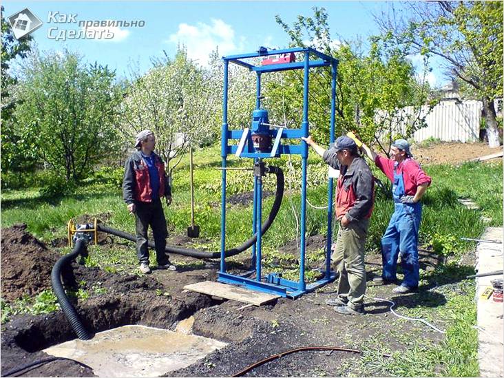 Бурение скважин своими руками