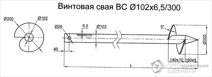 Дом из полистиролбетона своими руками
