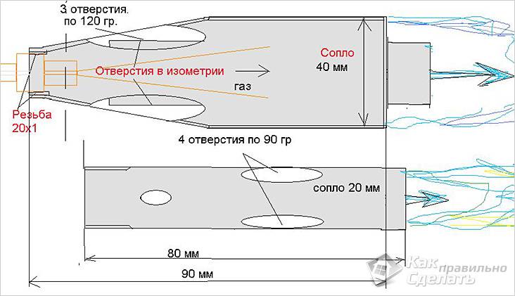 Газовая горелка для пайки своими руками