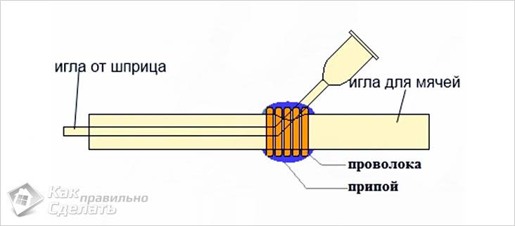 Газовая горелка для пайки своими руками