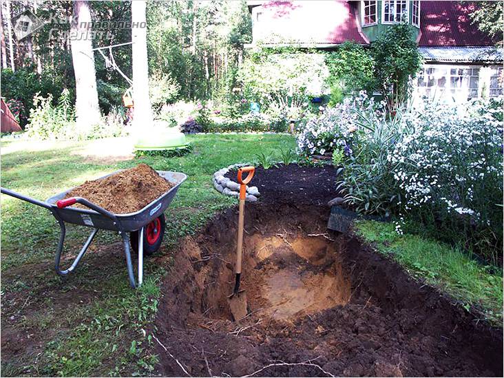 Геопластика в ландшафтном дизайне