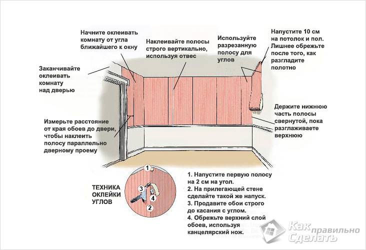 Как клеить виниловые обои: особенности работы с материалом