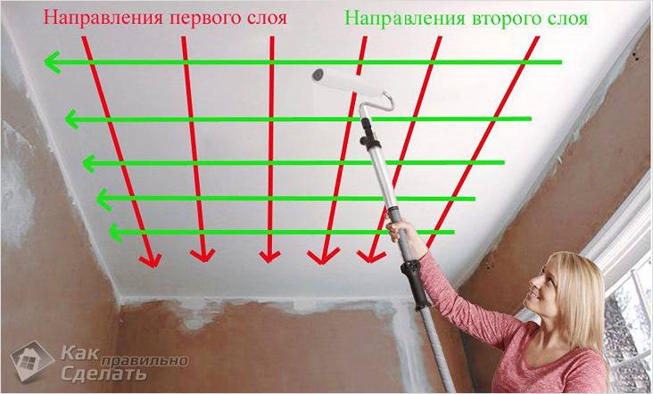 Как красить потолок водоэмульсионной краской