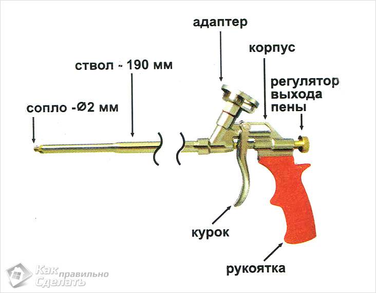 Как наносить монтажную пену