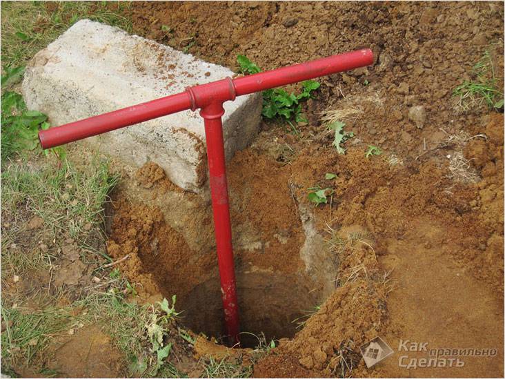 Как найти воду для скважины