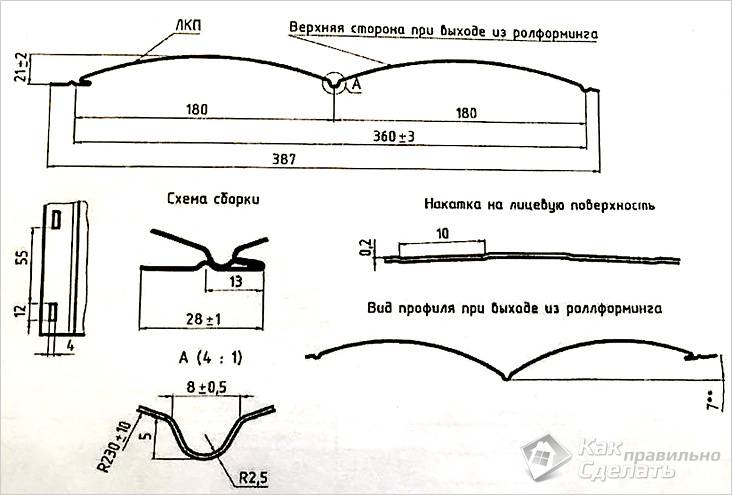 Как обшить дом сайдингом под бревно