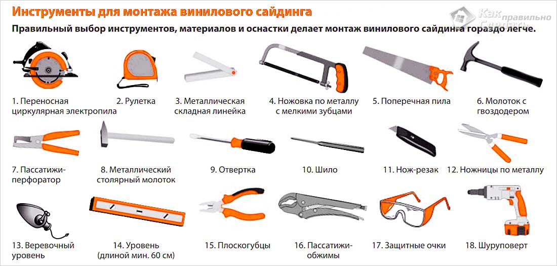 Как обшить окно сайдингом