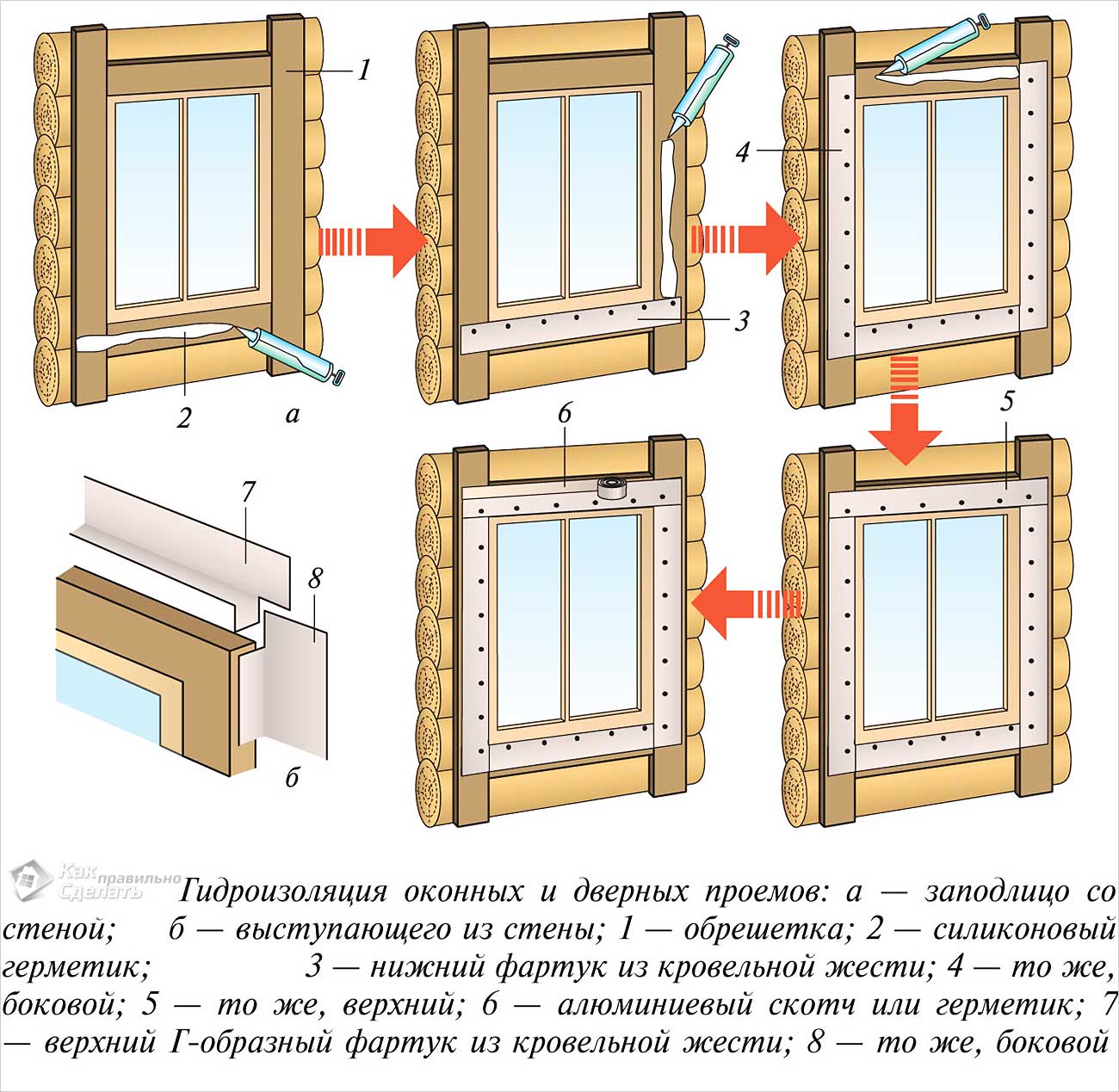Как обшить окно сайдингом