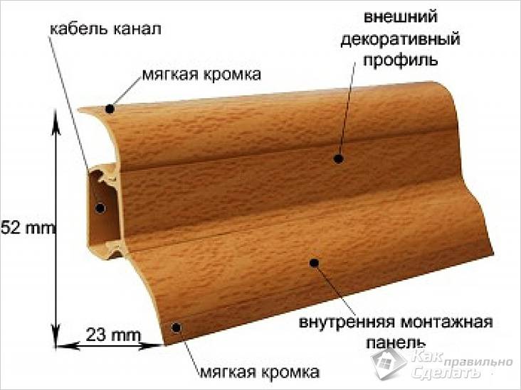 Как перенести выключатель