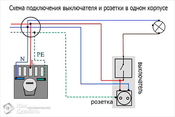 Как подключить розетку с заземлением