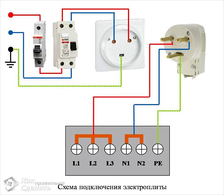 Как подключить розетку с заземлением