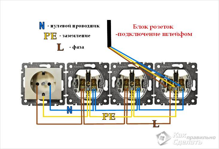 Как подключить розетку с заземлением