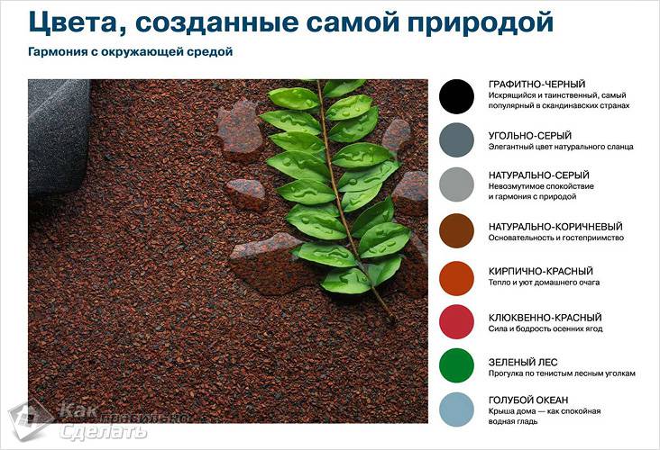 Как покрыть крышу мягкой кровлей своими руками