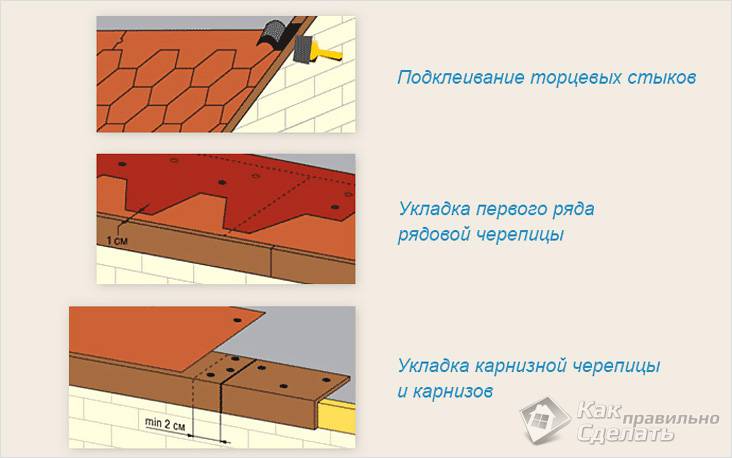 Как покрыть крышу мягкой кровлей своими руками