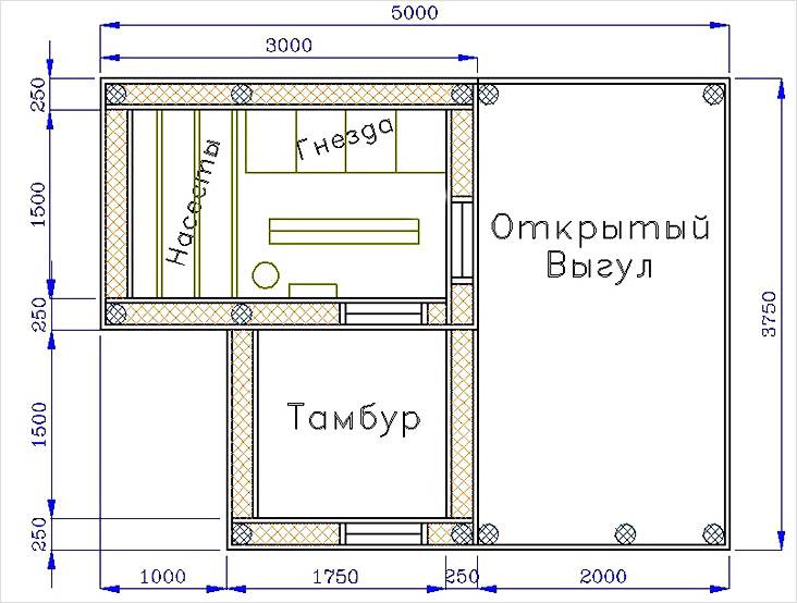 Как построить курятник своими руками