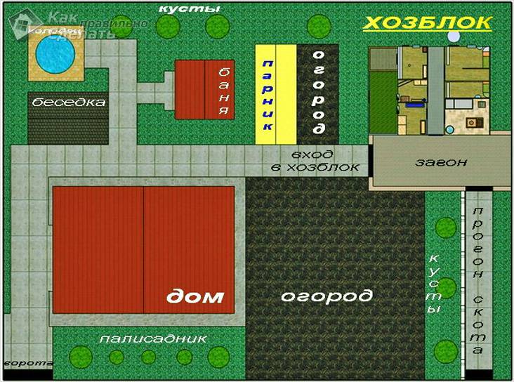 Как построить сарай своими руками