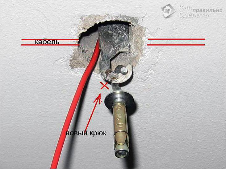 Как повесить люстру: монтаж и подключение к электросети