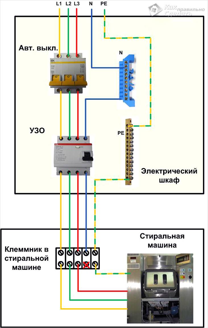 Как правильно подключить УЗО
