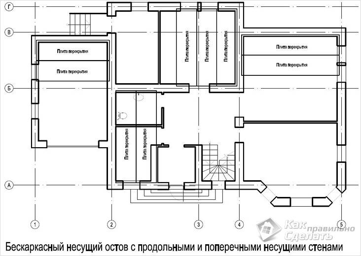 Как правильно снести стену в квартире