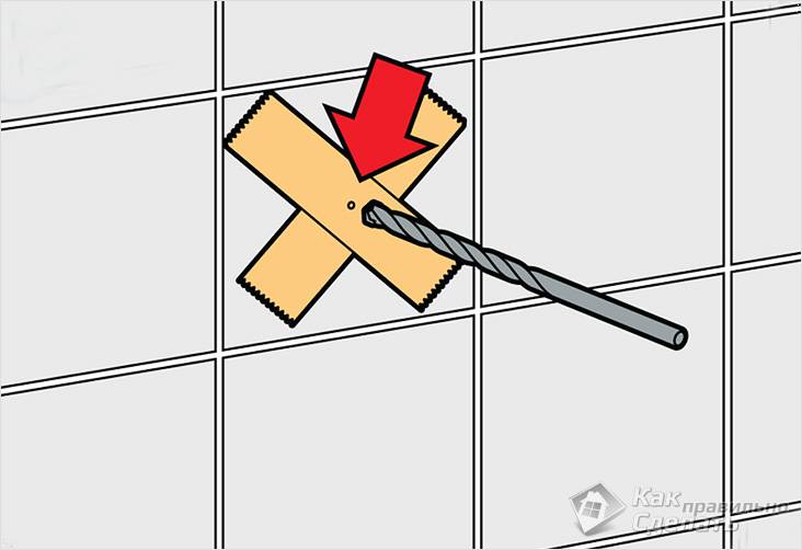 Как правильно сверлить