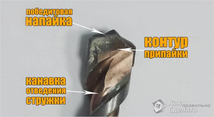 Как правильно заточить сверло