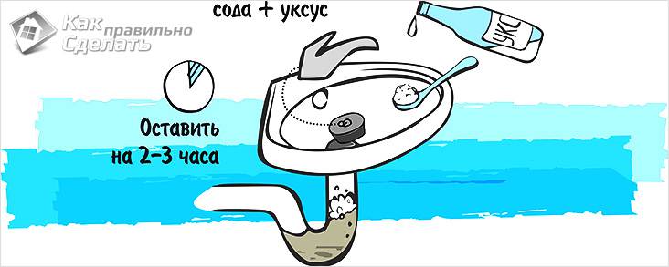 Как прочистить раковину от засора