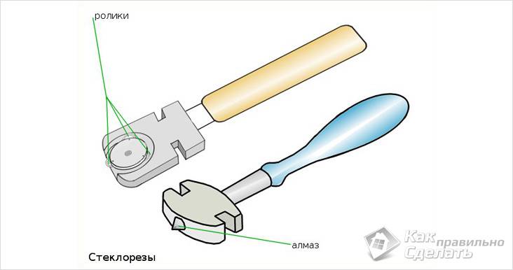 Как резать стекло стеклорезом