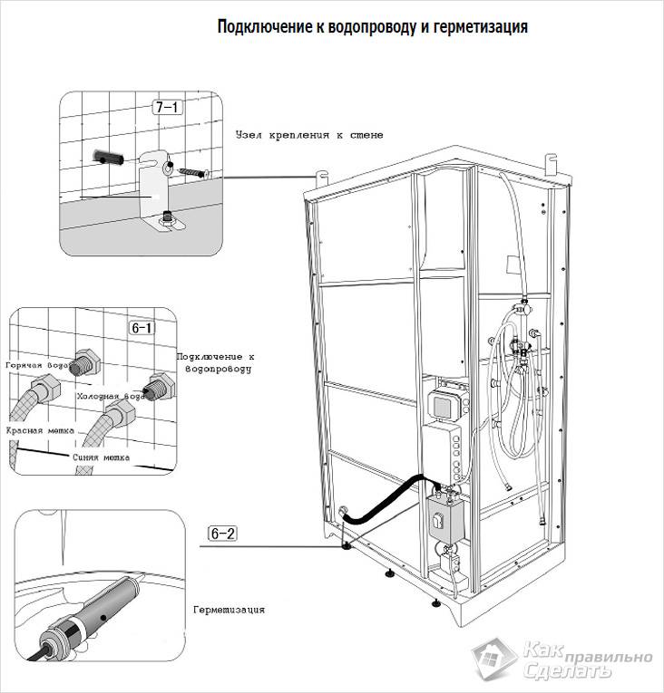 Как самостоятельно сделать душевую кабину: сборка и установка