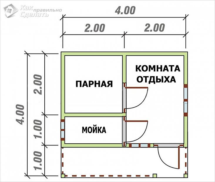 Как сделать баню из бруса самостоятельно - пошаговая инструкция с фото и видео