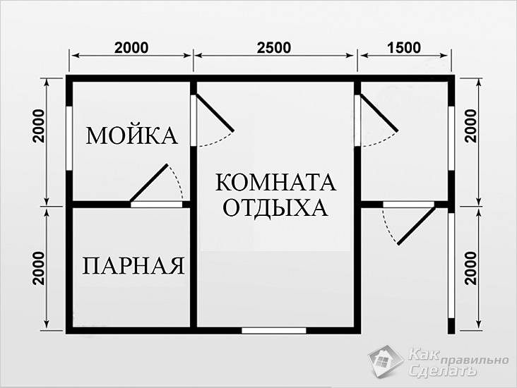Как сделать баню из бруса самостоятельно - пошаговая инструкция с фото и видео