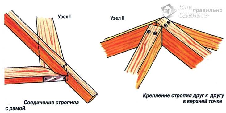Как сделать беседку из дерева своими руками