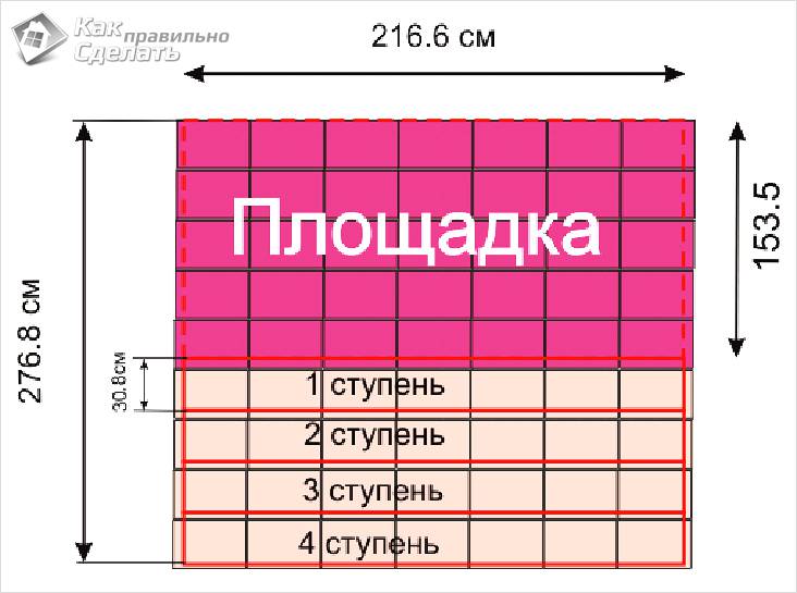 Как сделать бетонное крыльцо