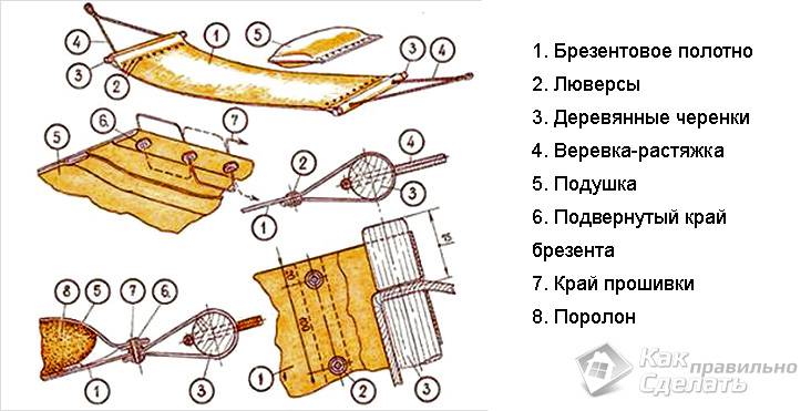 Как сделать гамак своими руками