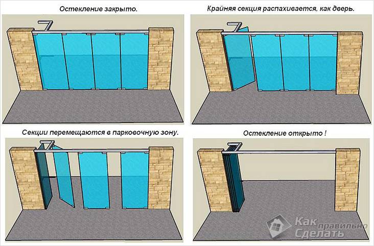 Как сделать перегородку в комнате