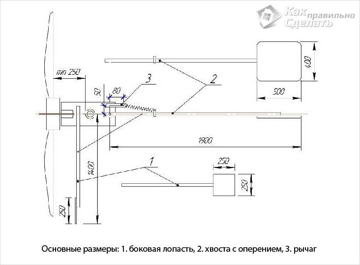 Как сделать ветрогенератор своими руками