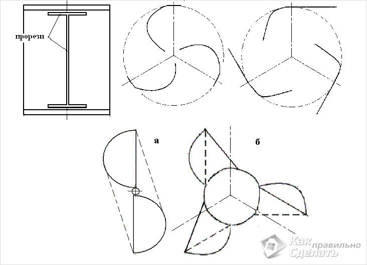 Как сделать ветрогенератор своими руками