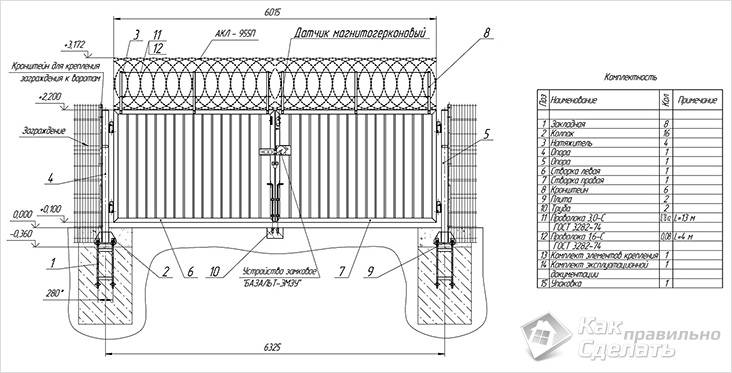 Как сделать ворота на даче