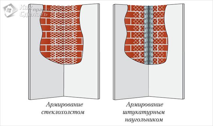 Как штукатурить углы стен