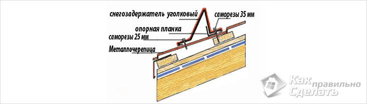 Как установить снегозадержатели