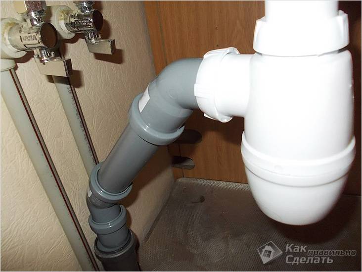 Как устранить запах из раковины