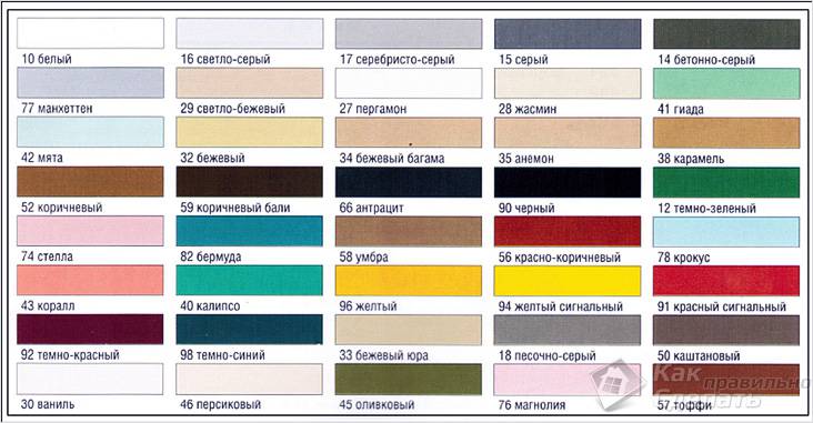 Как выбрать цвет затирки