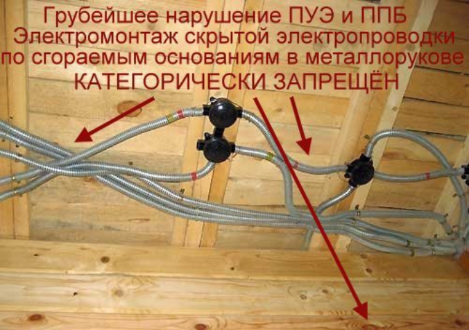 Електропроводка в дерев’яному будинку своїми руками
