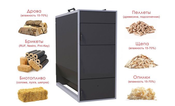 Котел на дровах тривалого горіння