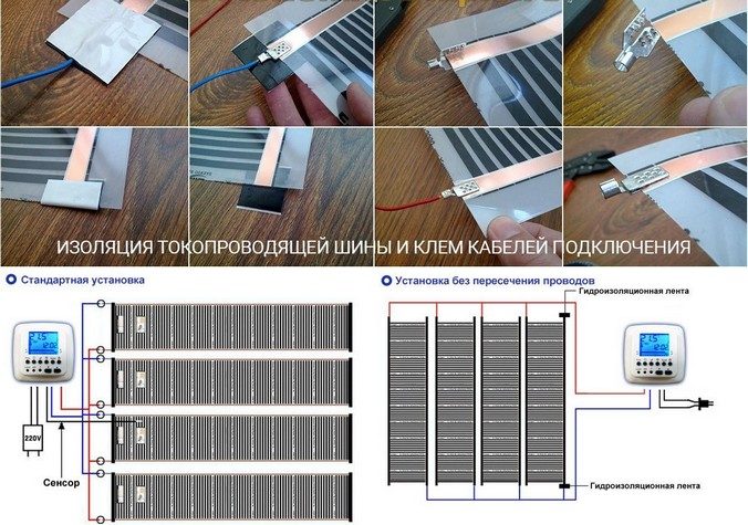 Інфрачервоні теплі підлоги під ламінат