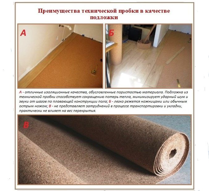 Підкладка під паркетну дошку