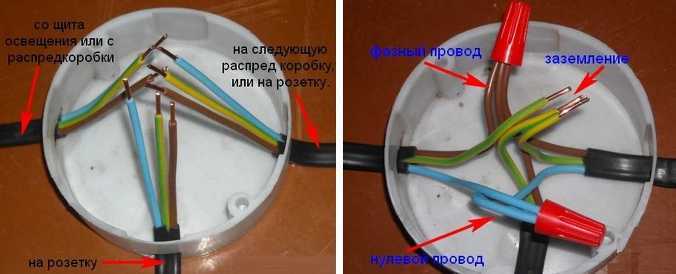 Розподільні коробки для електропроводки