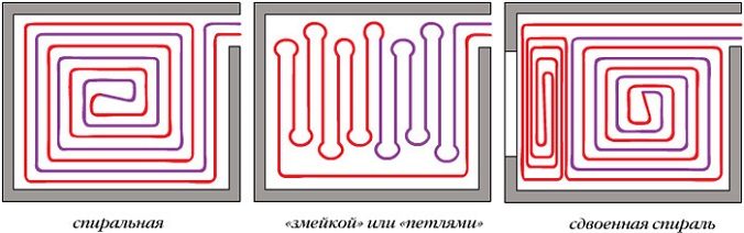 Теплі підлоги на балконі або лоджії