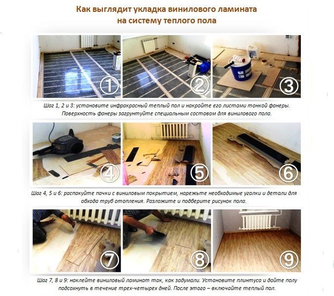 Теплі підлоги на балконі або лоджії