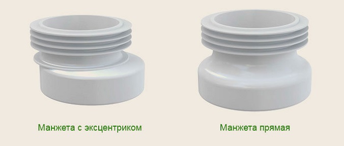 Як підключити унітаз до каналізаційної труби?